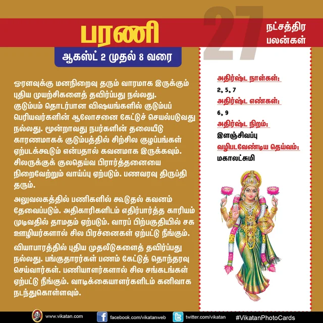 நட்சத்திர பலன்கள்