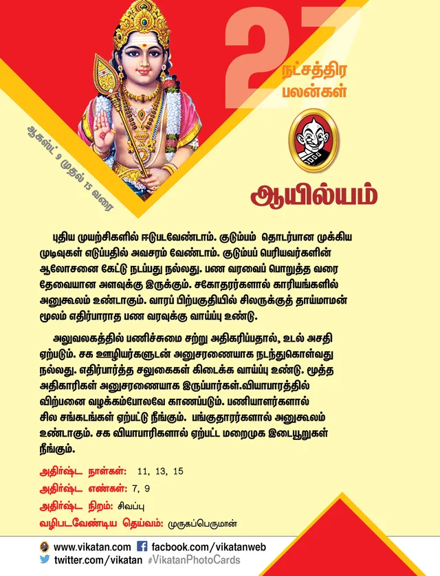 நட்சத்திர பலன்