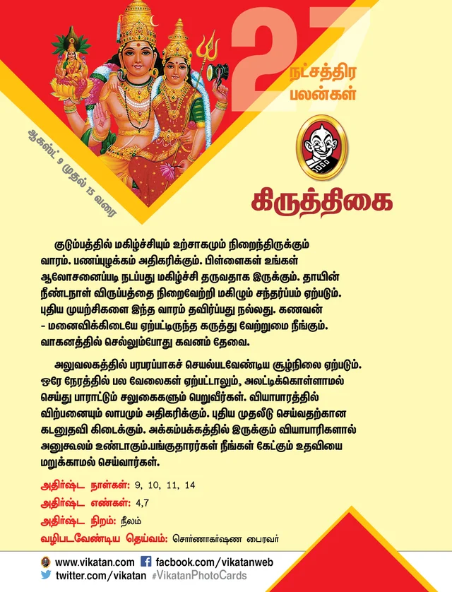 நட்சத்திர பலன்