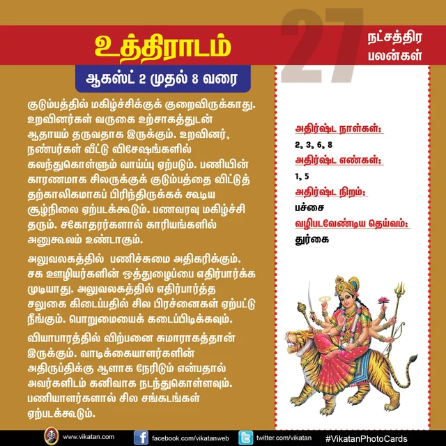 நட்சத்திர பலன்கள்
