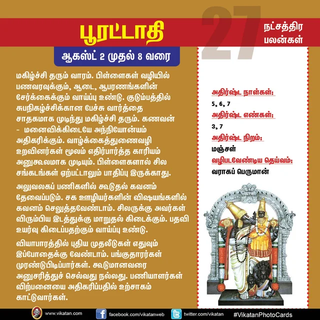 நட்சத்திர பலன்கள்