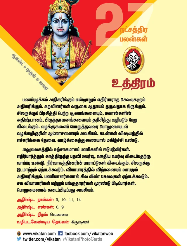 நட்சத்திர பலன்