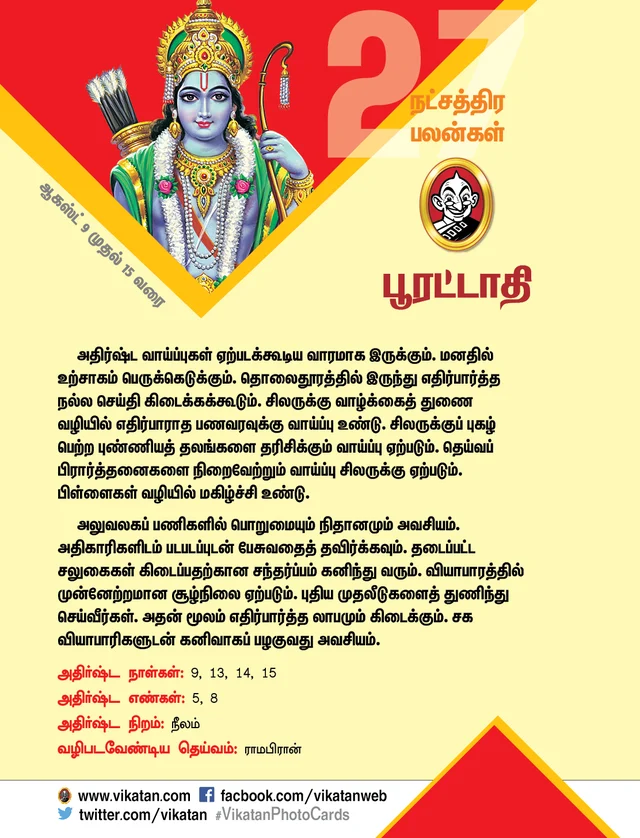 நட்சத்திர பலன்