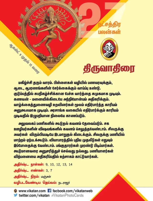 நட்சத்திர பலன்