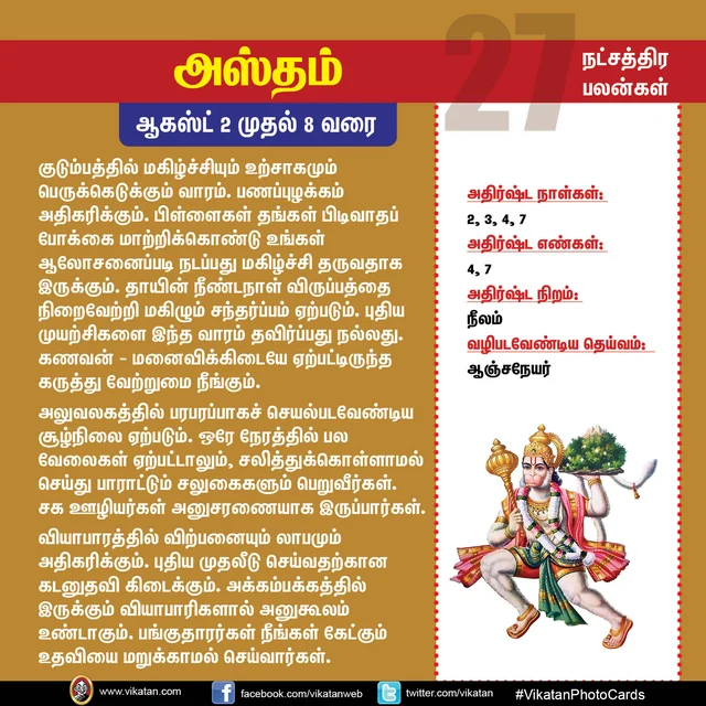 நட்சத்திர பலன்கள்