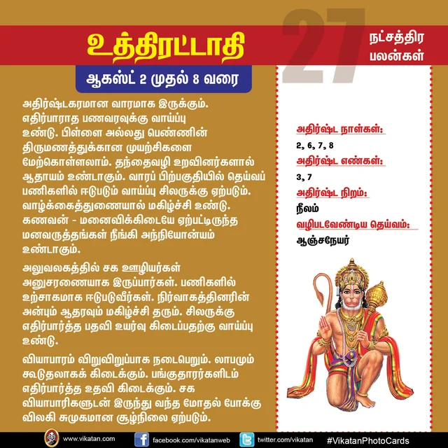 நட்சத்திர பலன்கள்
