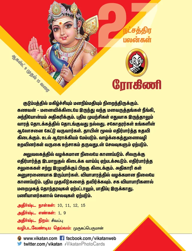 நட்சத்திர பலன்