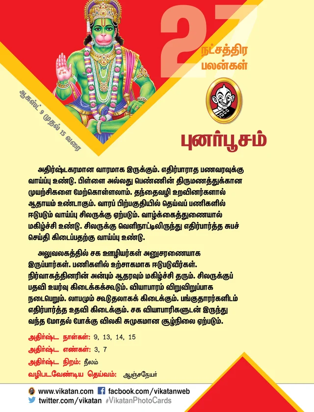 நட்சத்திர பலன்