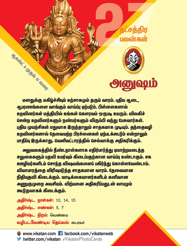 நட்சத்திர பலன்