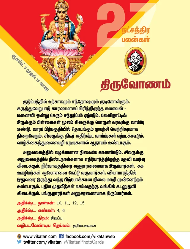 நட்சத்திர பலன்
