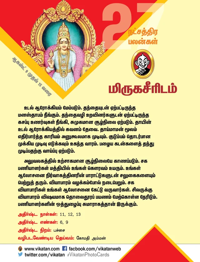 நட்சத்திர பலன்