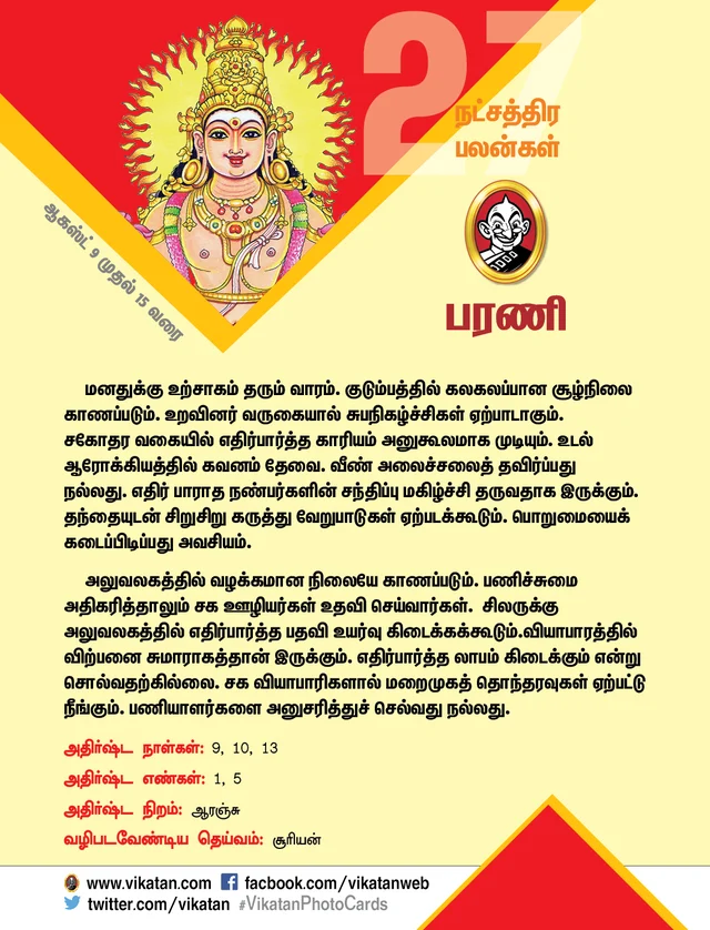 நட்சத்திர பலன்