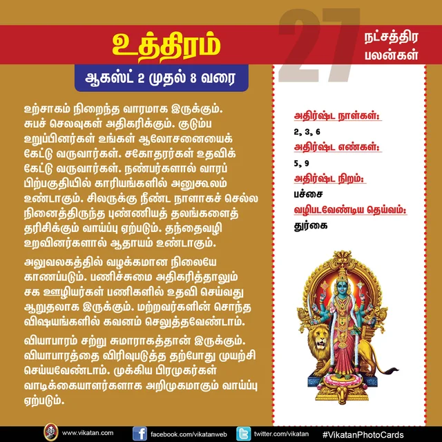 நட்சத்திர பலன்கள்