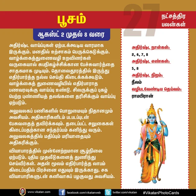 நட்சத்திர பலன்கள்