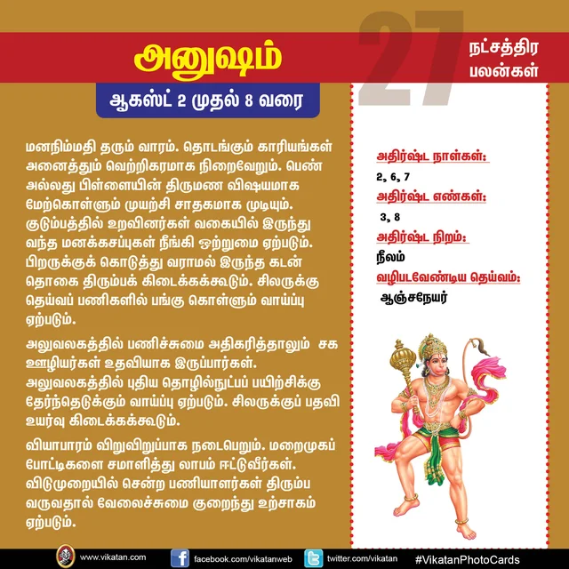 நட்சத்திர பலன்கள்