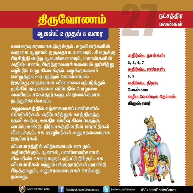 நட்சத்திர பலன்கள்
