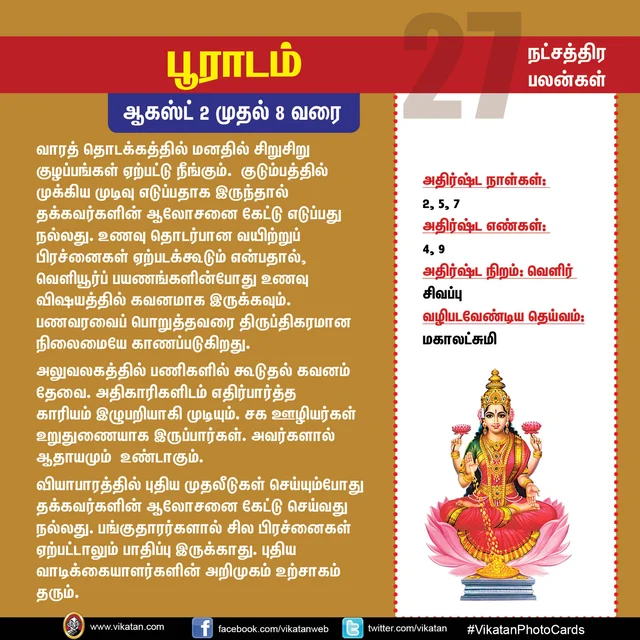நட்சத்திர பலன்கள்
