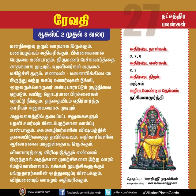 நட்சத்திர பலன்கள்