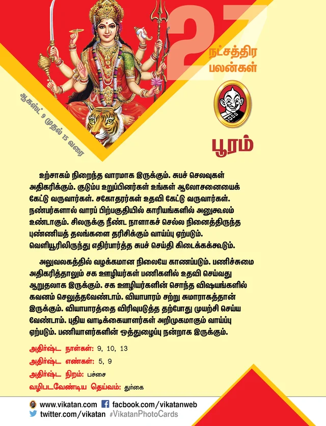 நட்சத்திர பலன்
