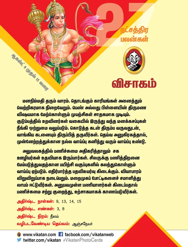 நட்சத்திர பலன்