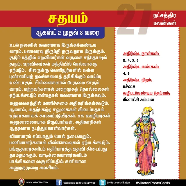 நட்சத்திர பலன்கள்