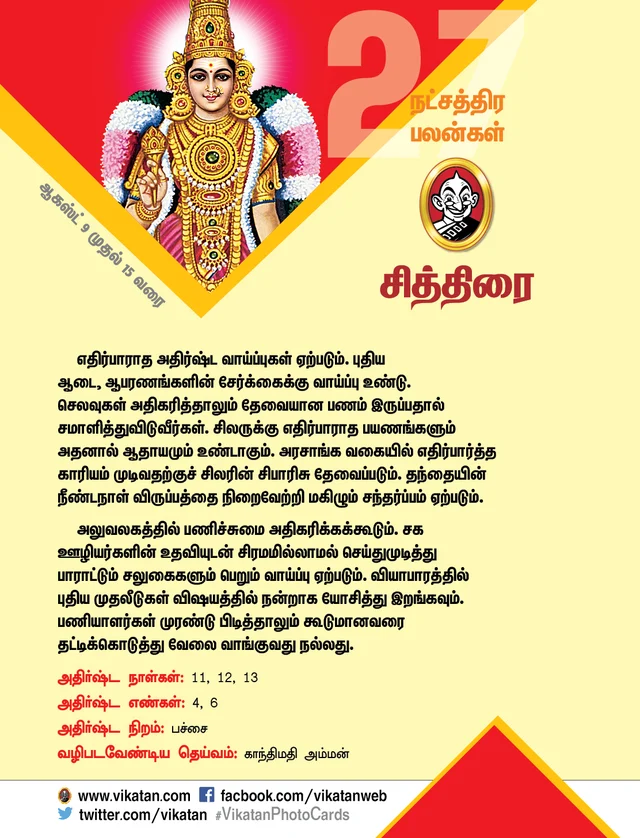 நட்சத்திர பலன்