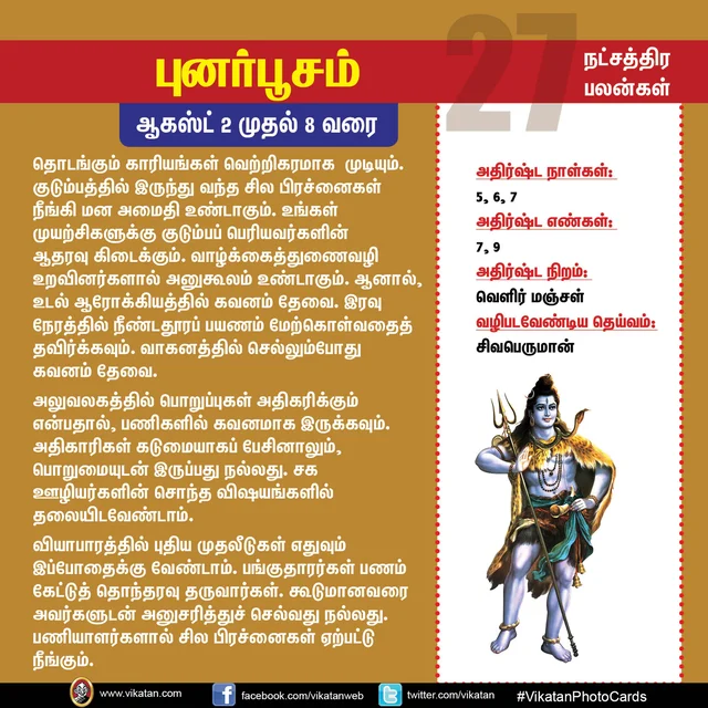 நட்சத்திர பலன்கள்