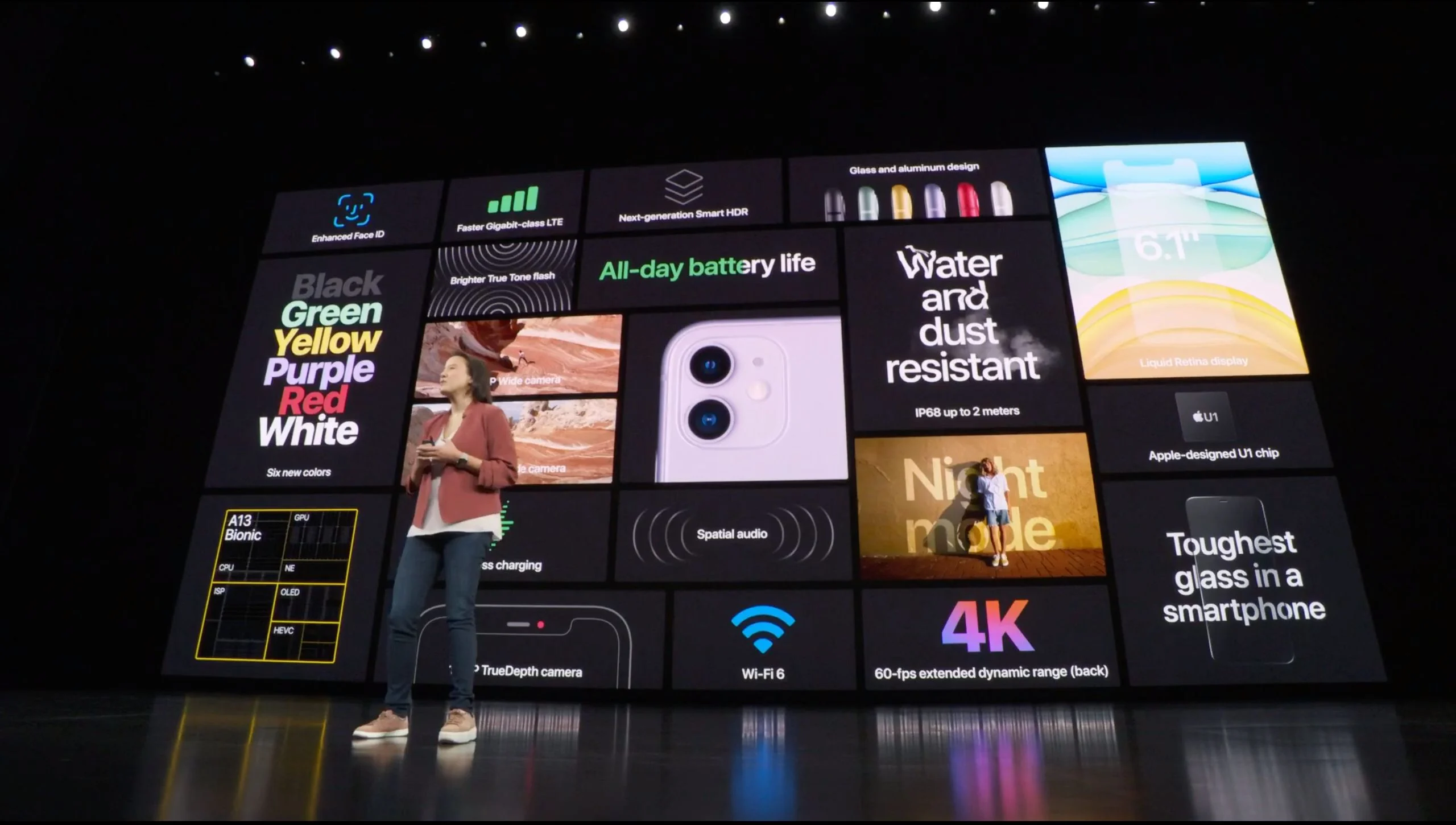 IPhone features