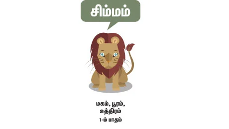 சிம்மம்