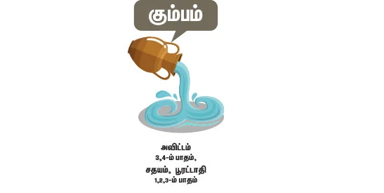 கும்பம்