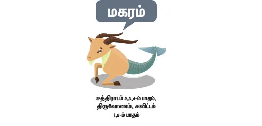 மகரம்