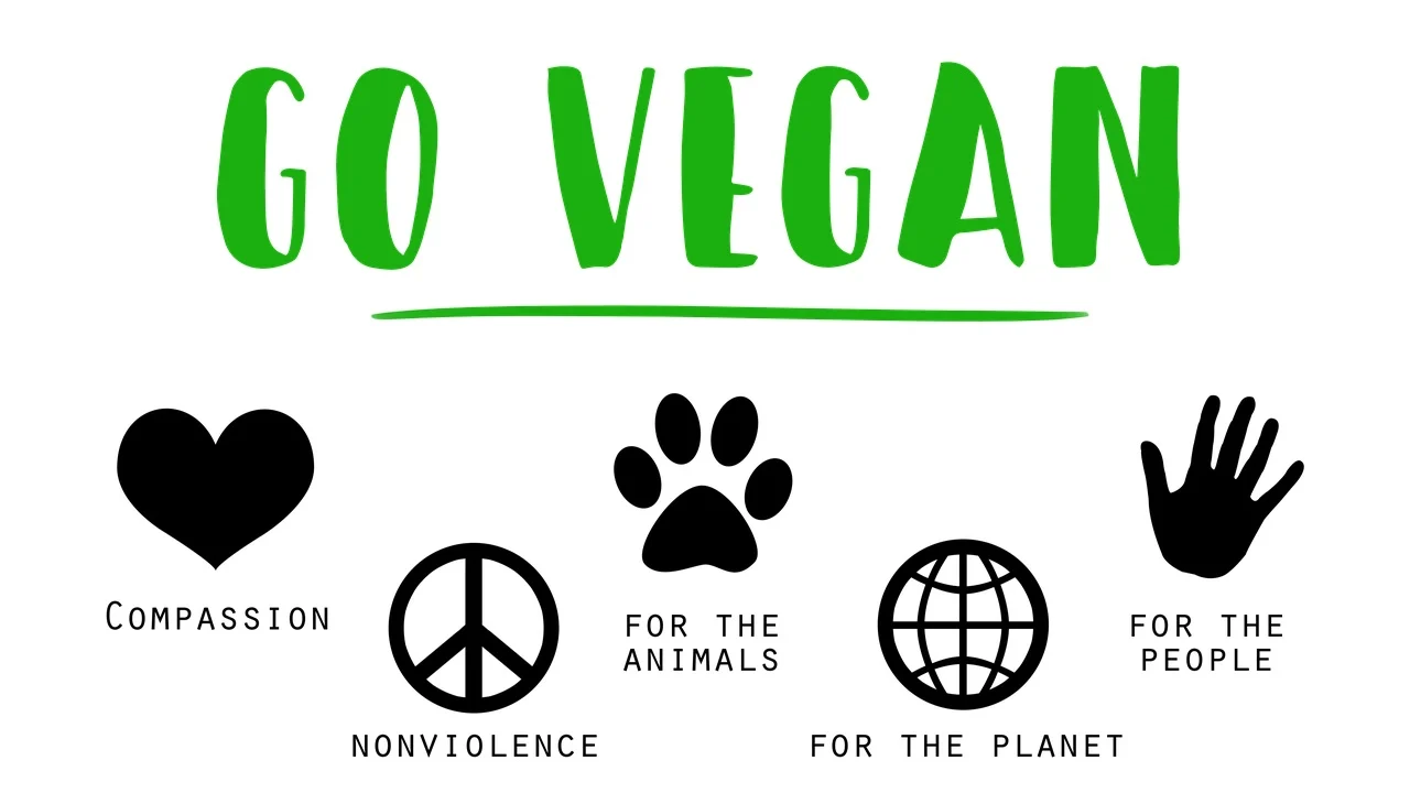 Veganism