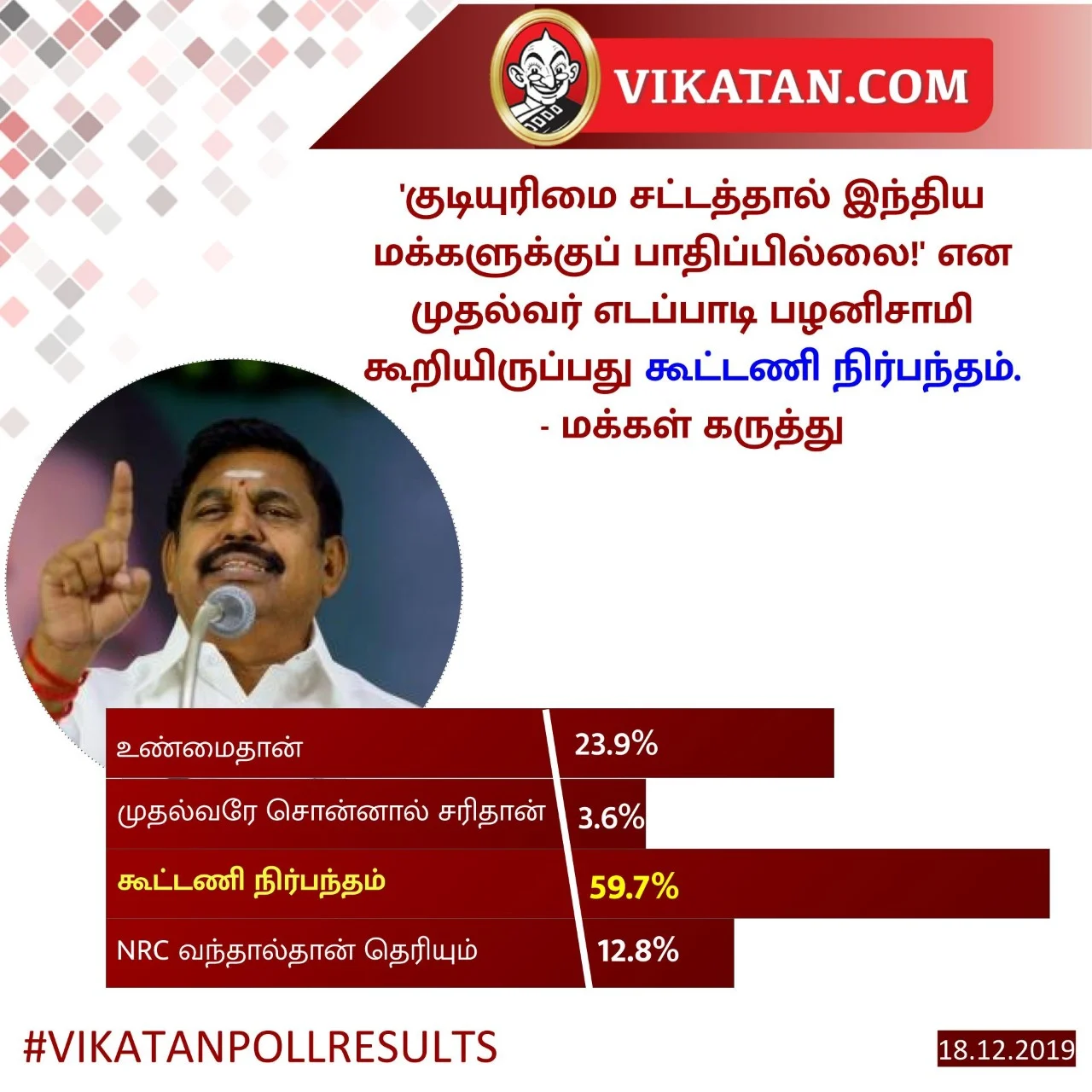 Edappadi Palaniswami #VikatanPollResults