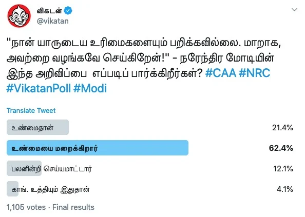 Modi #VikatanPollResults