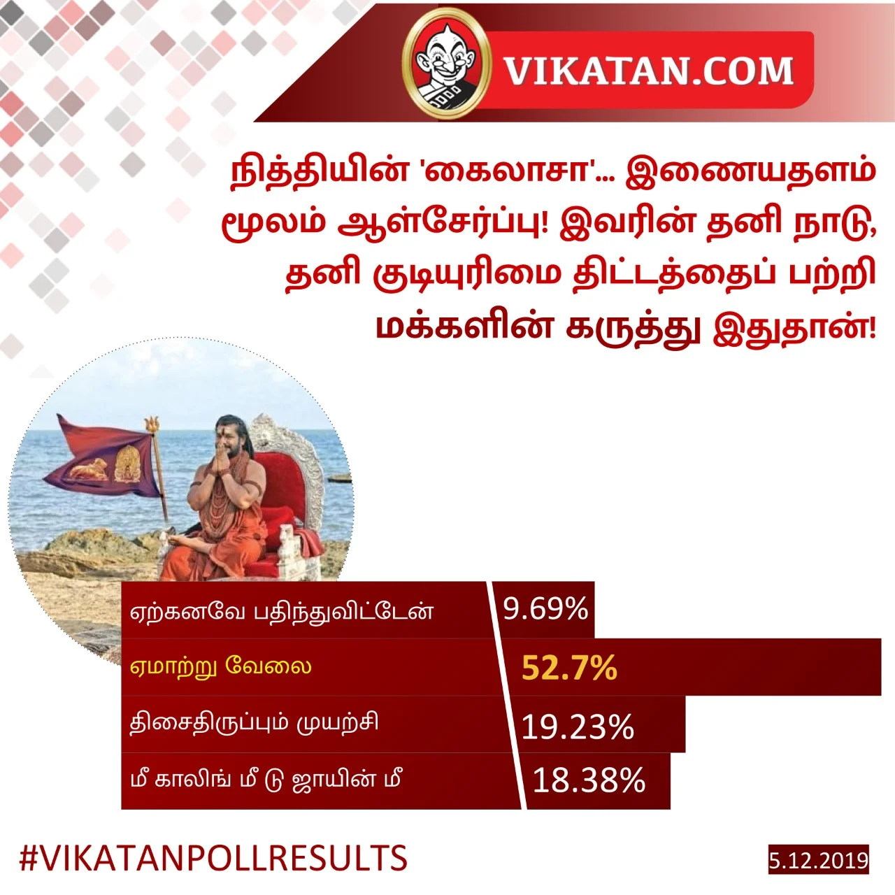 Kailaasa #VikatanPoll