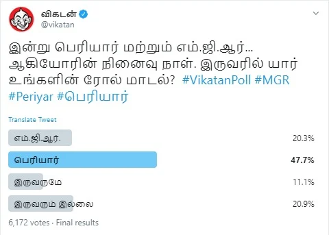 Periyar vs MGR #VikatanPollResults