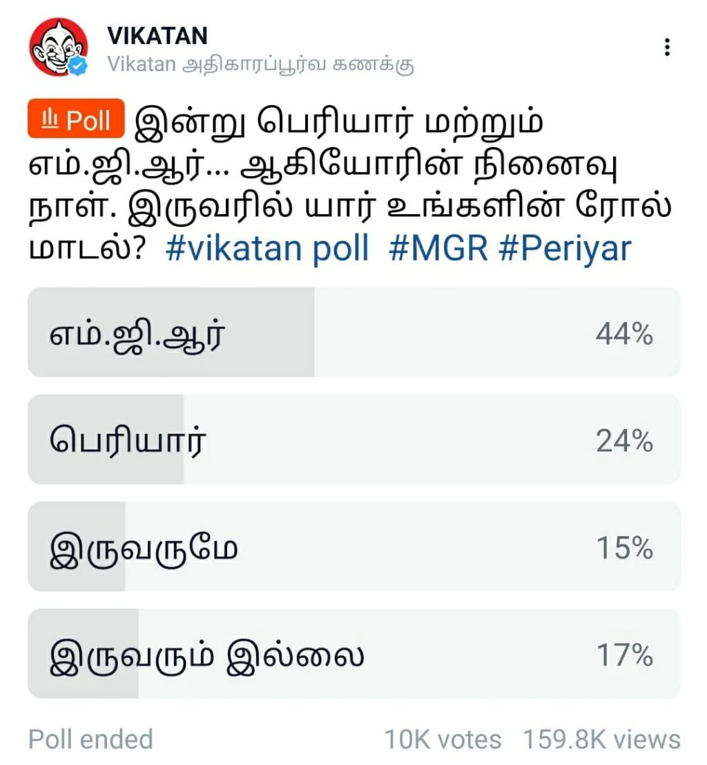 Periyar vs MGR #VikatanPollResults