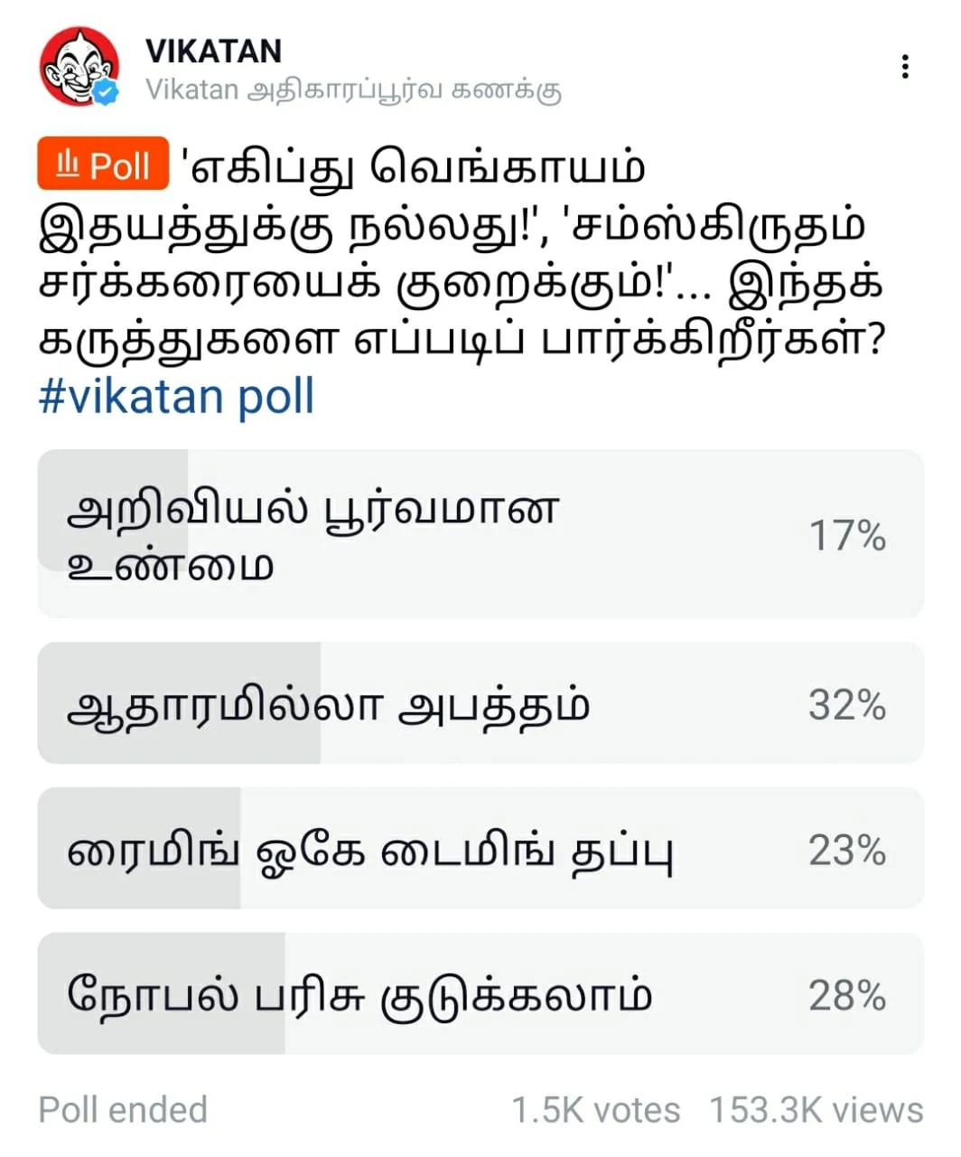 Onion & Sanskrit #VikatanPollResults