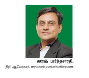 ஃபண்ட் கிளினிக் : நீண்டகால முதலீட்டுக்கான போர்ட்ஃபோலியோ!
