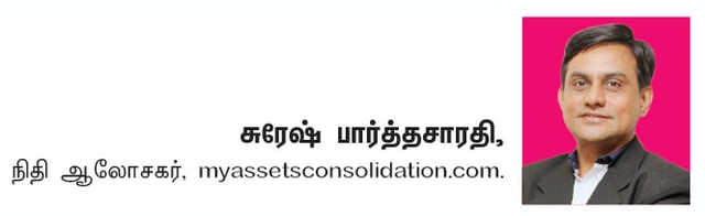 ஃபண்ட் கிளினிக் : 13,000 ரூபாய்... 13 ஃபண்டுகளில் முதலீடு!