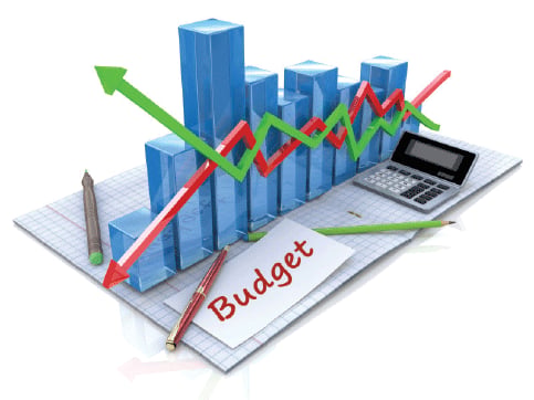 Budget 2020