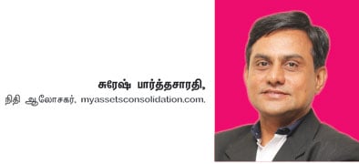 ஃபண்ட் கிளினிக் : அதிக  ஃபண்டுகளில் முதலீடு செய்யலாமா?