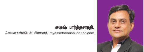 ஃபண்ட் கிளினிக் : கைகொடுக்கும் அஸெட் அலொகேஷன்!