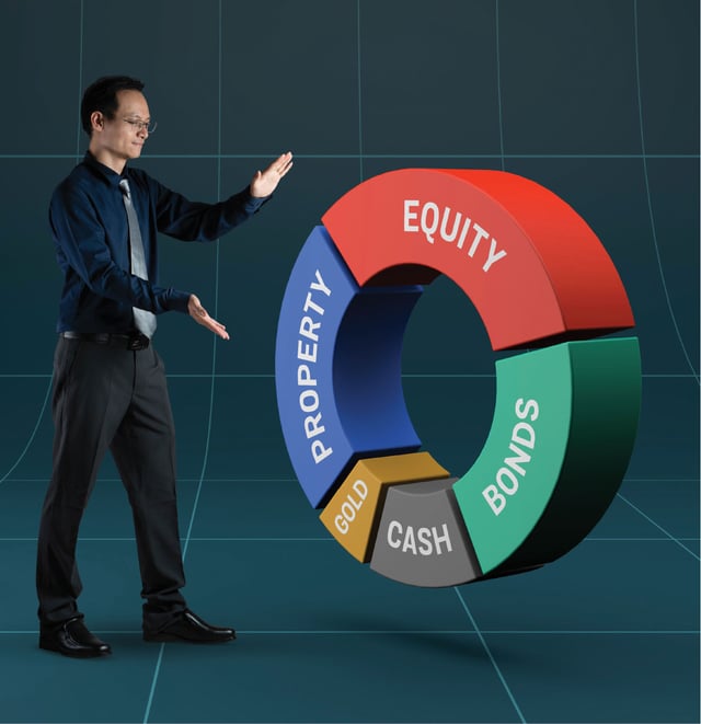 ஃபண்ட் கிளினிக்