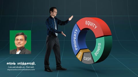 ஃபண்ட் கிளினிக்