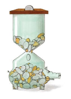 முதலீடு