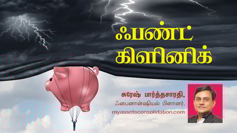 ஃபண்ட் கிளினிக்