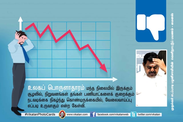 Edappadi Palanisamy foreign visits