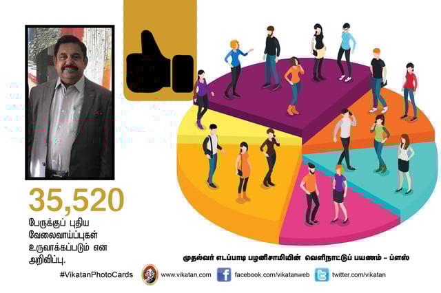 Edappadi Palanisamy foreign visits