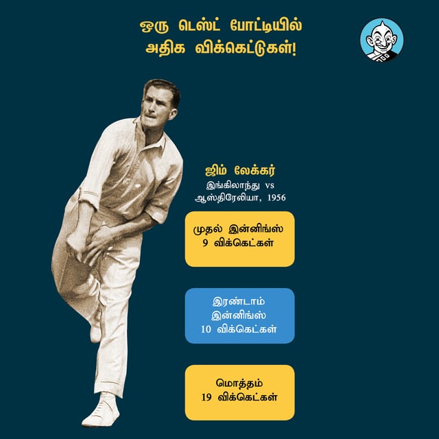 Most Wickets In A single Test Match